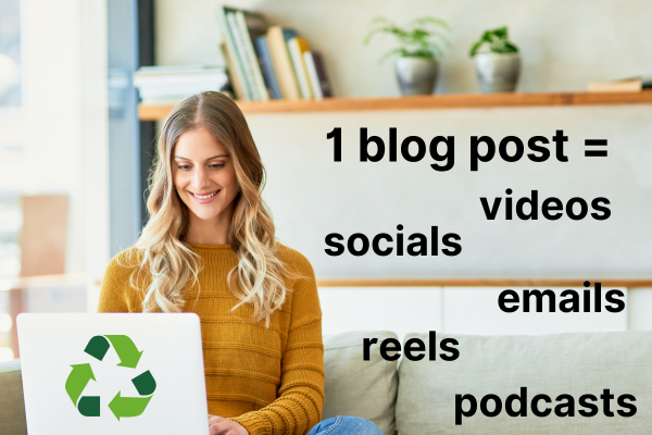 A woman sat on a sofa with her laptop. on the laptop is a green recycle sign and next t her are the words 1 blog post = videos, podcasts, socials, reels, emails. It shows how to turn one blog post into a week of content.